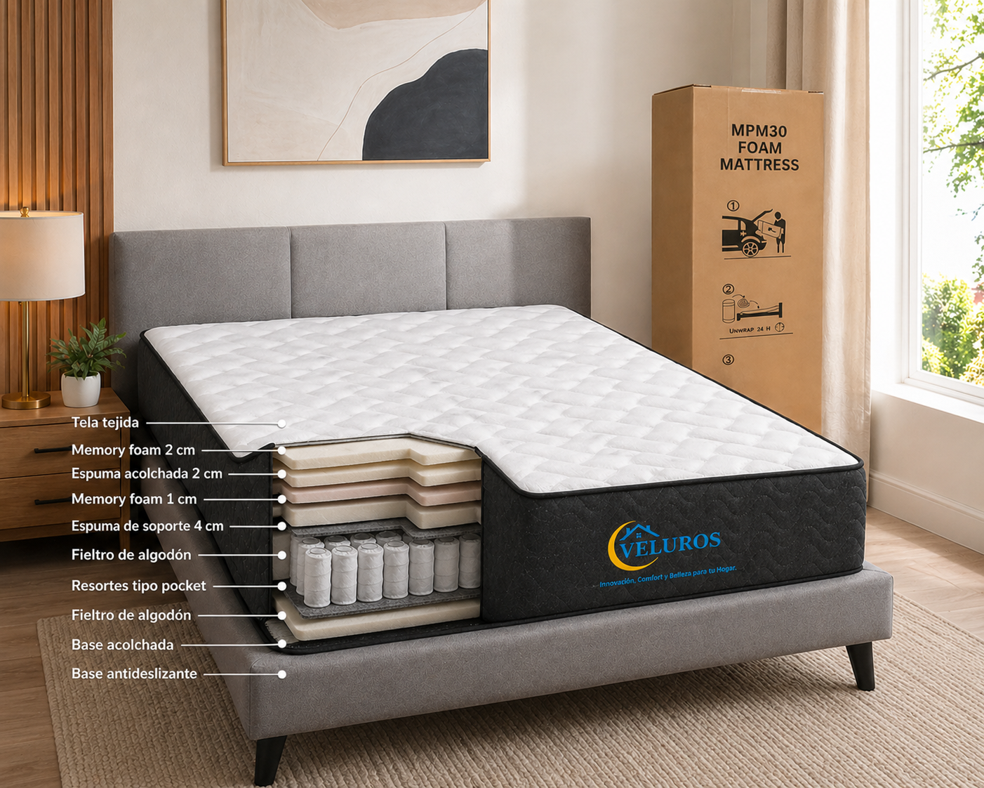 Colchon Veluros 2X2 Ref. MPM30 POCKET MATTRESS