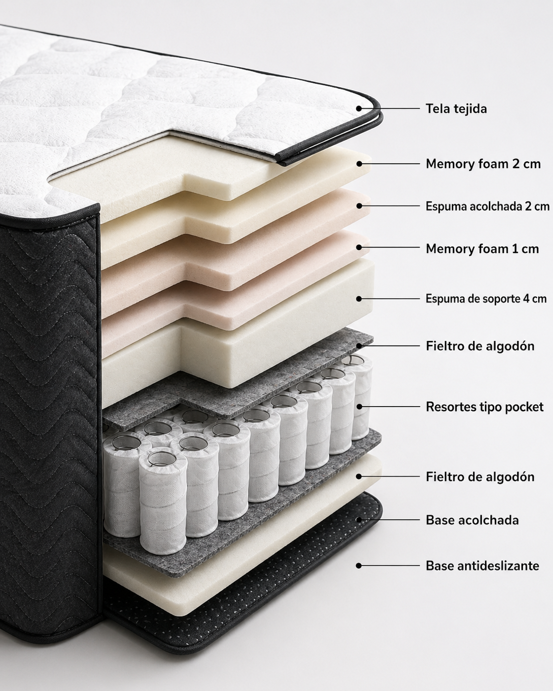 Colchon Veluros 2X2 Ref. MPM30 POCKET MATTRESS