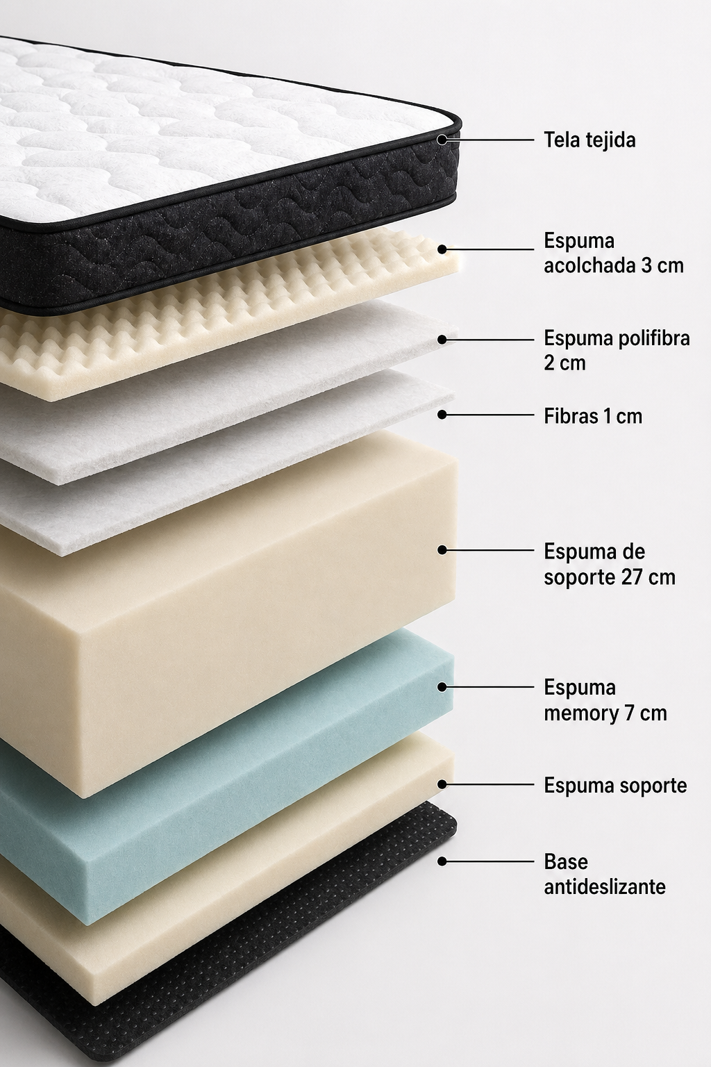 Colchon Veluros 2X2  Ref. MPM30 FOAM MATTRESS