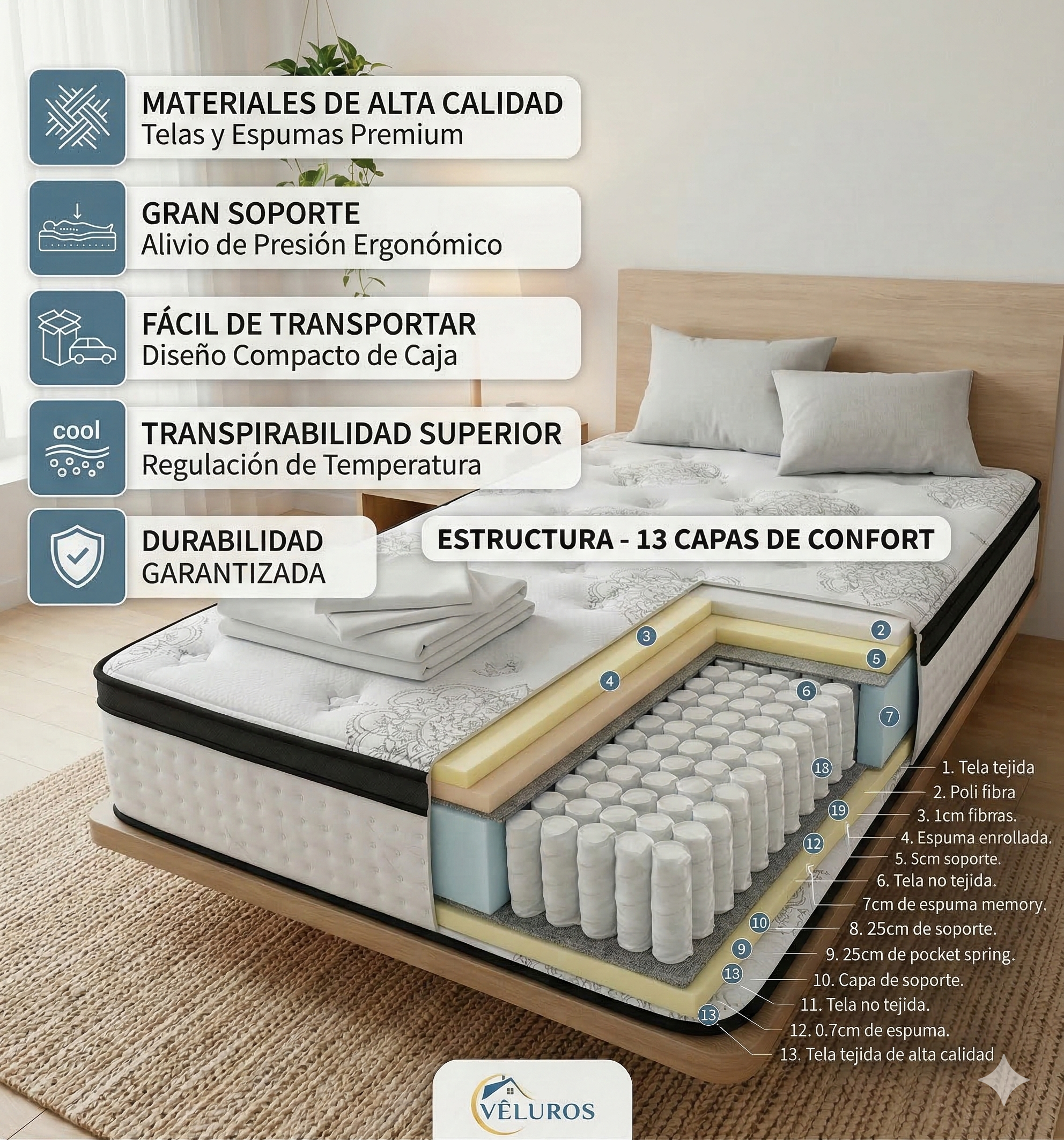 Colchón Veluros 1.40 REF: 9350